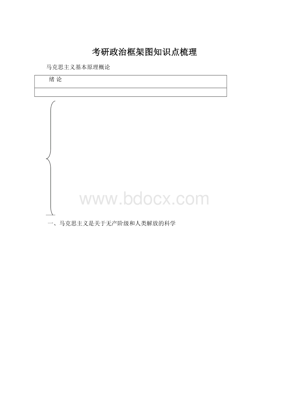 考研政治框架图知识点梳理Word格式.docx_第1页