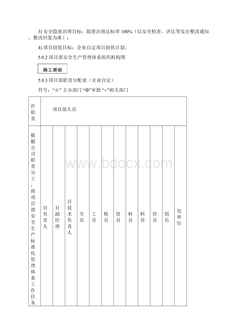 A06第5册施工现场安全管理10页word资料.docx_第3页