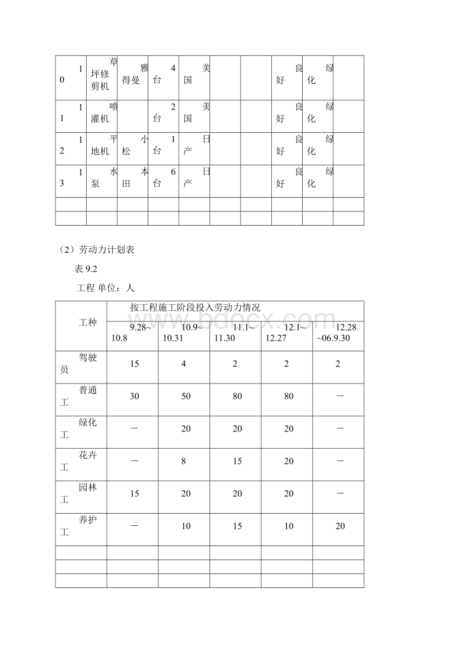 管理机构Word文档下载推荐.docx_第3页