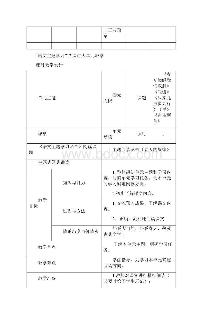 小学五年级下册第一单元语文主题学习教案.docx_第2页