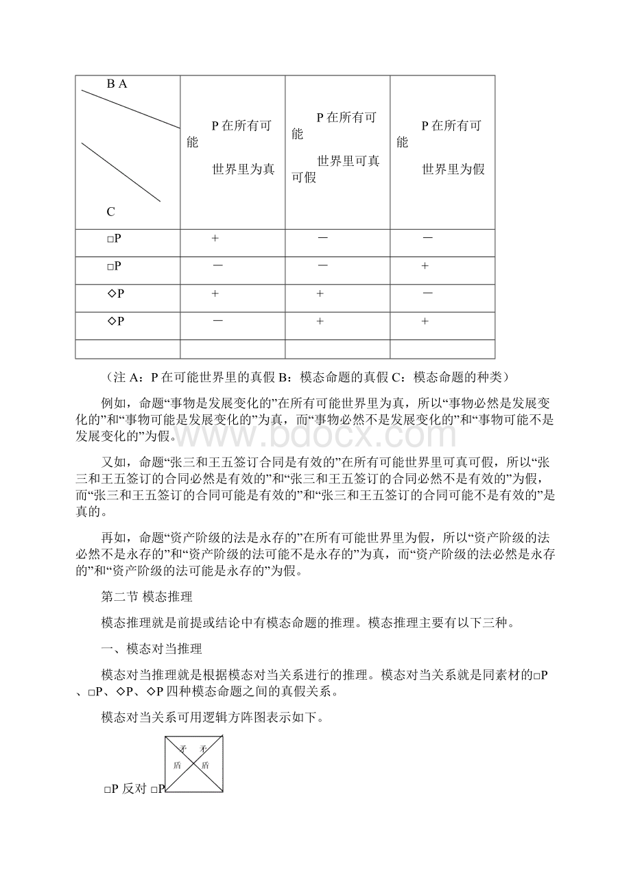 第四章模态逻辑Word下载.docx_第3页