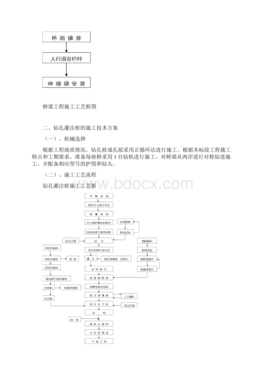 桥梁工程施工技术方案.docx_第2页