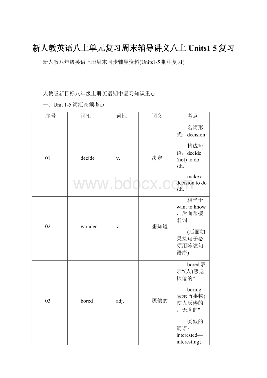 新人教英语八上单元复习周末辅导讲义八上Units1 5复习Word下载.docx