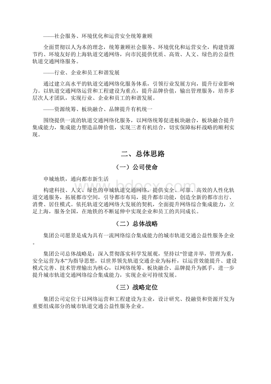 集团发展战略规划纲要Word格式.docx_第2页