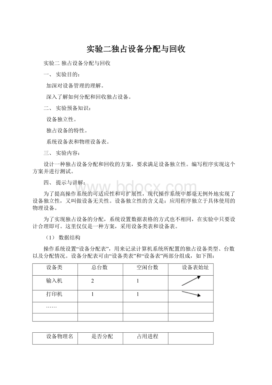 实验二独占设备分配与回收.docx_第1页