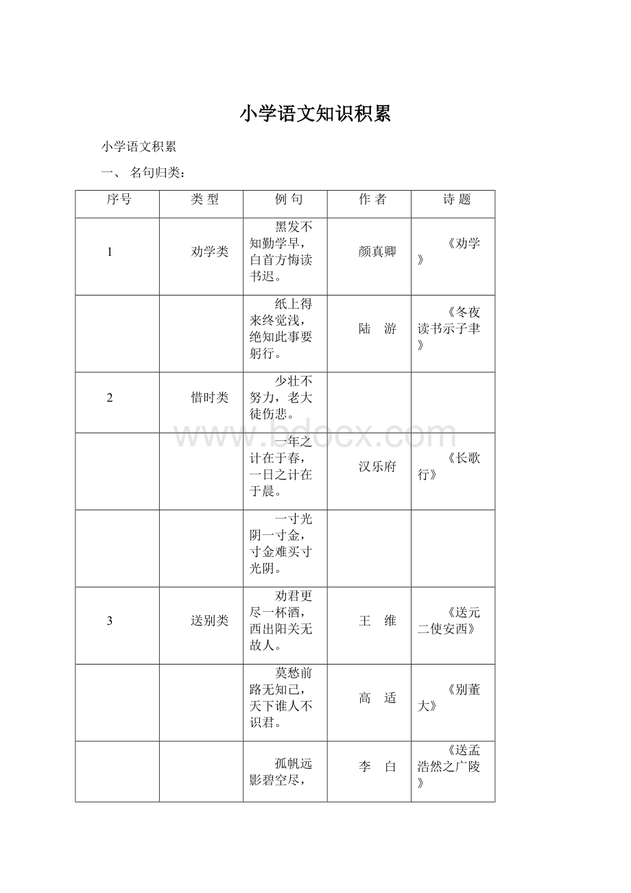 小学语文知识积累.docx_第1页