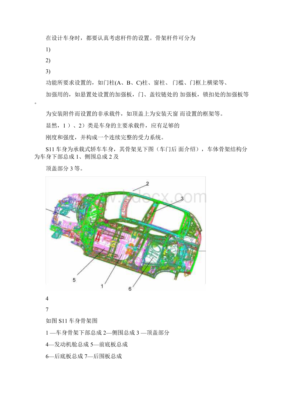 汽车结构白车身知识Word下载.docx_第3页