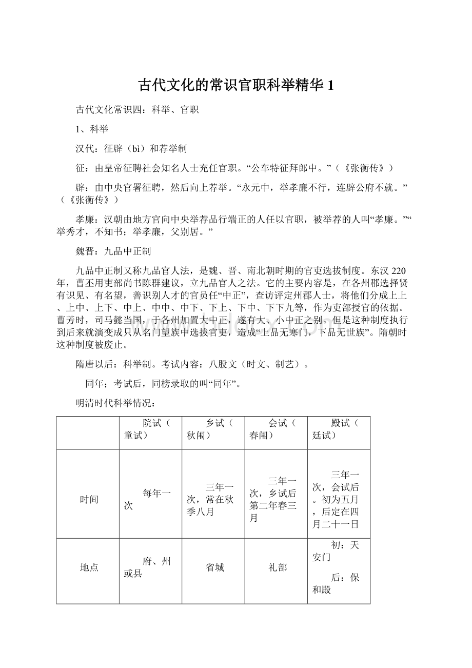 古代文化的常识官职科举精华1Word文档下载推荐.docx_第1页