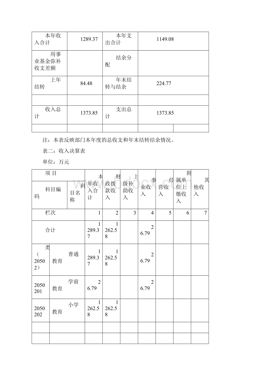 都安瑶族自治县三只羊乡中心校Word文件下载.docx_第3页