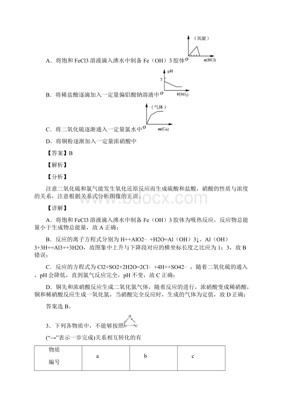 化学物质的分类及转化解题技巧及练习题及解析1Word文件下载.docx_第2页