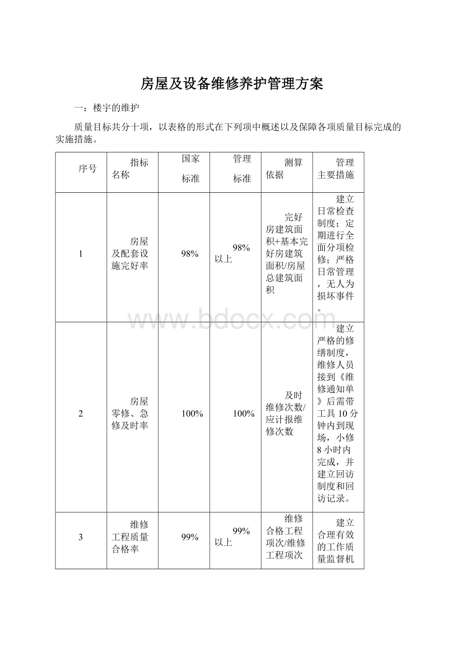 房屋及设备维修养护管理方案.docx_第1页