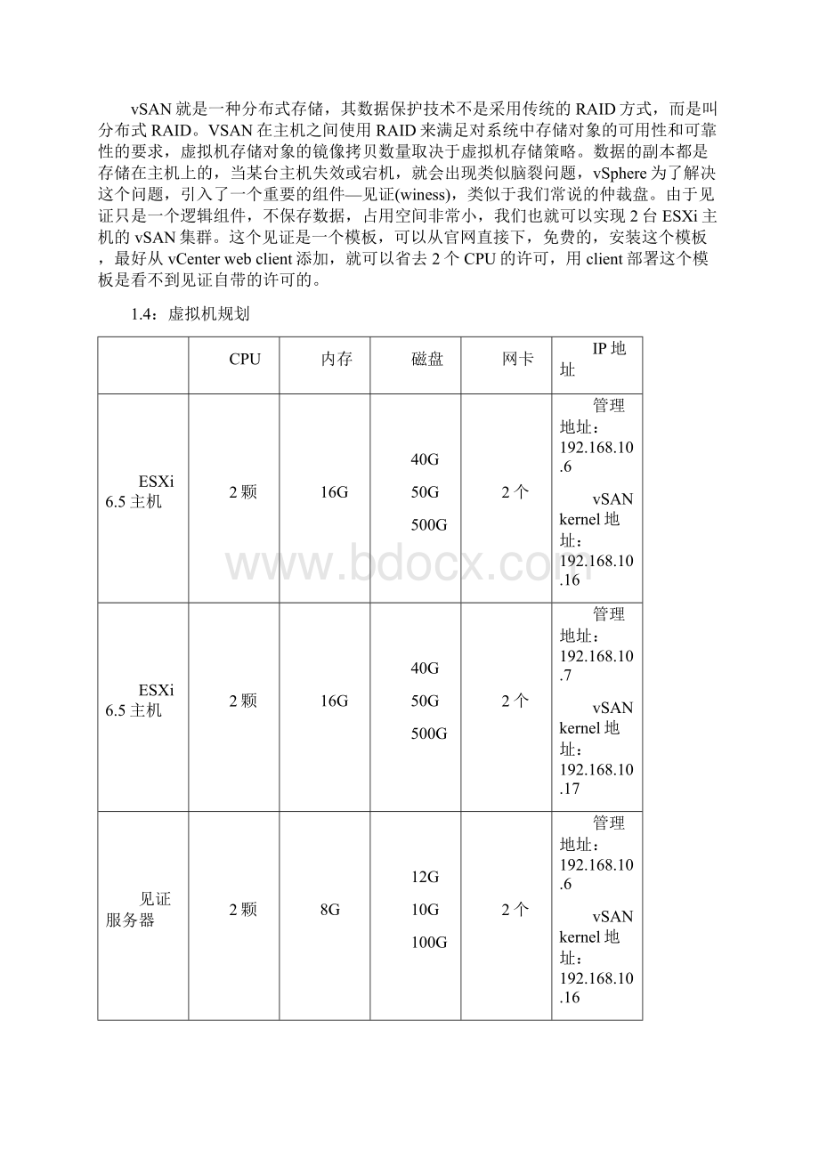 使用一台测试2台ESXi65部署vSAN集群.docx_第2页