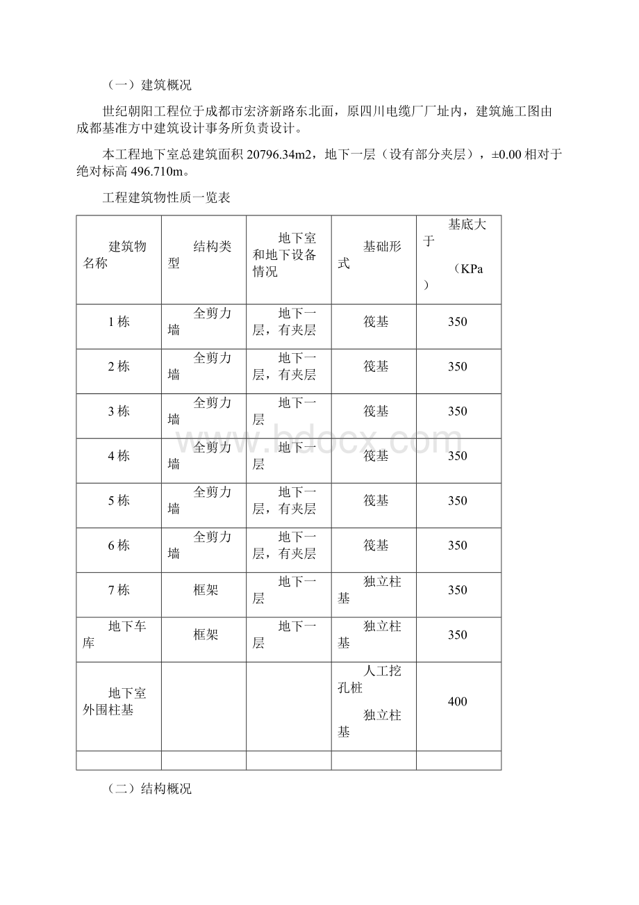 钢筋工程专项安全施工方案.docx_第2页