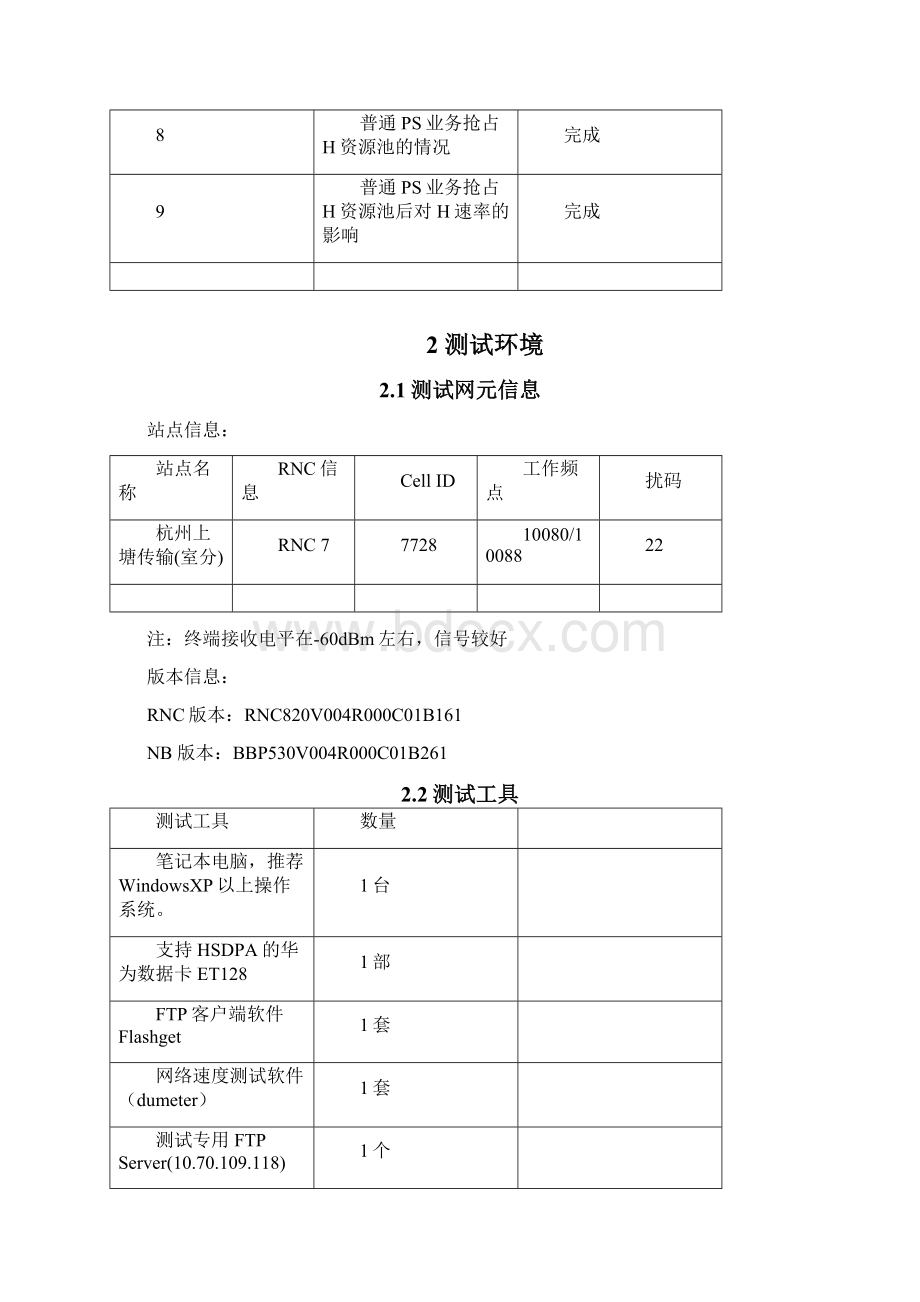 浙江移动关于R4业务占用HSDPA资源的专题分析Word格式文档下载.docx_第3页