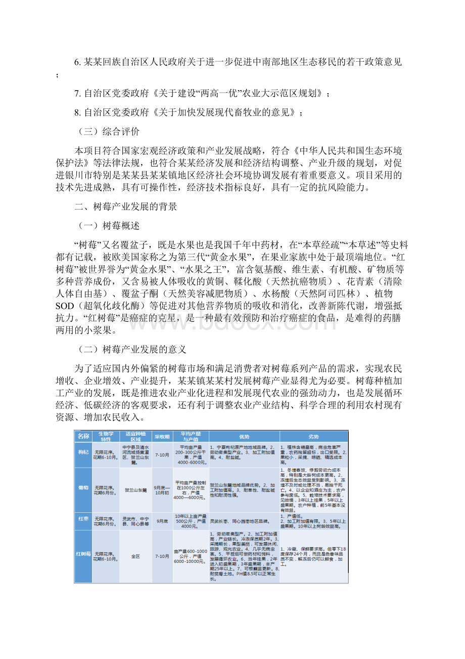 红树莓种植示范基地建设项目可行性研究报告.docx_第3页