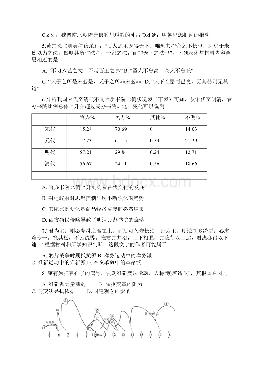 吉林省扶余市第一中学学年高二上学期期末考试历史试题+Word版含答案.docx_第2页