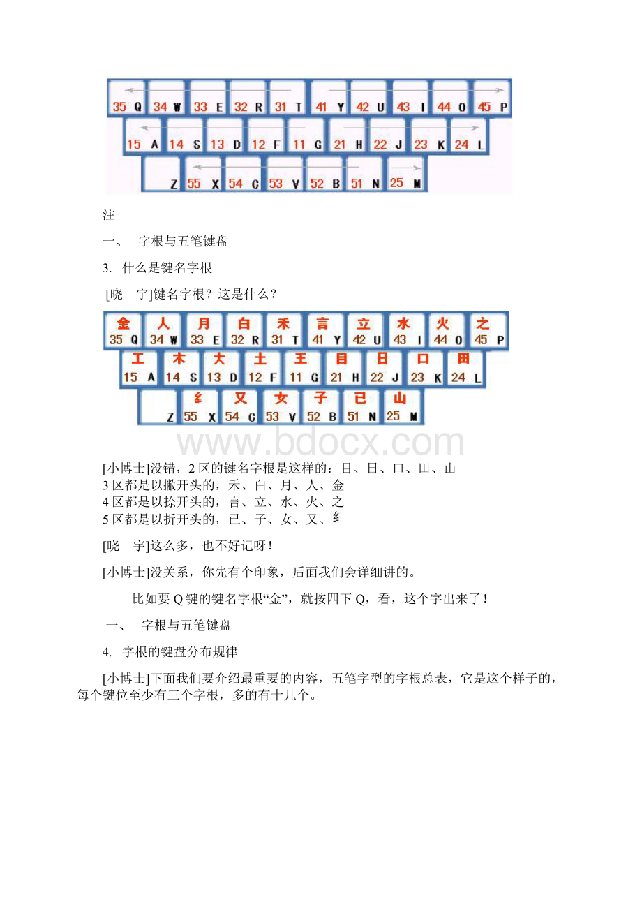 五笔输入法教程.docx_第2页