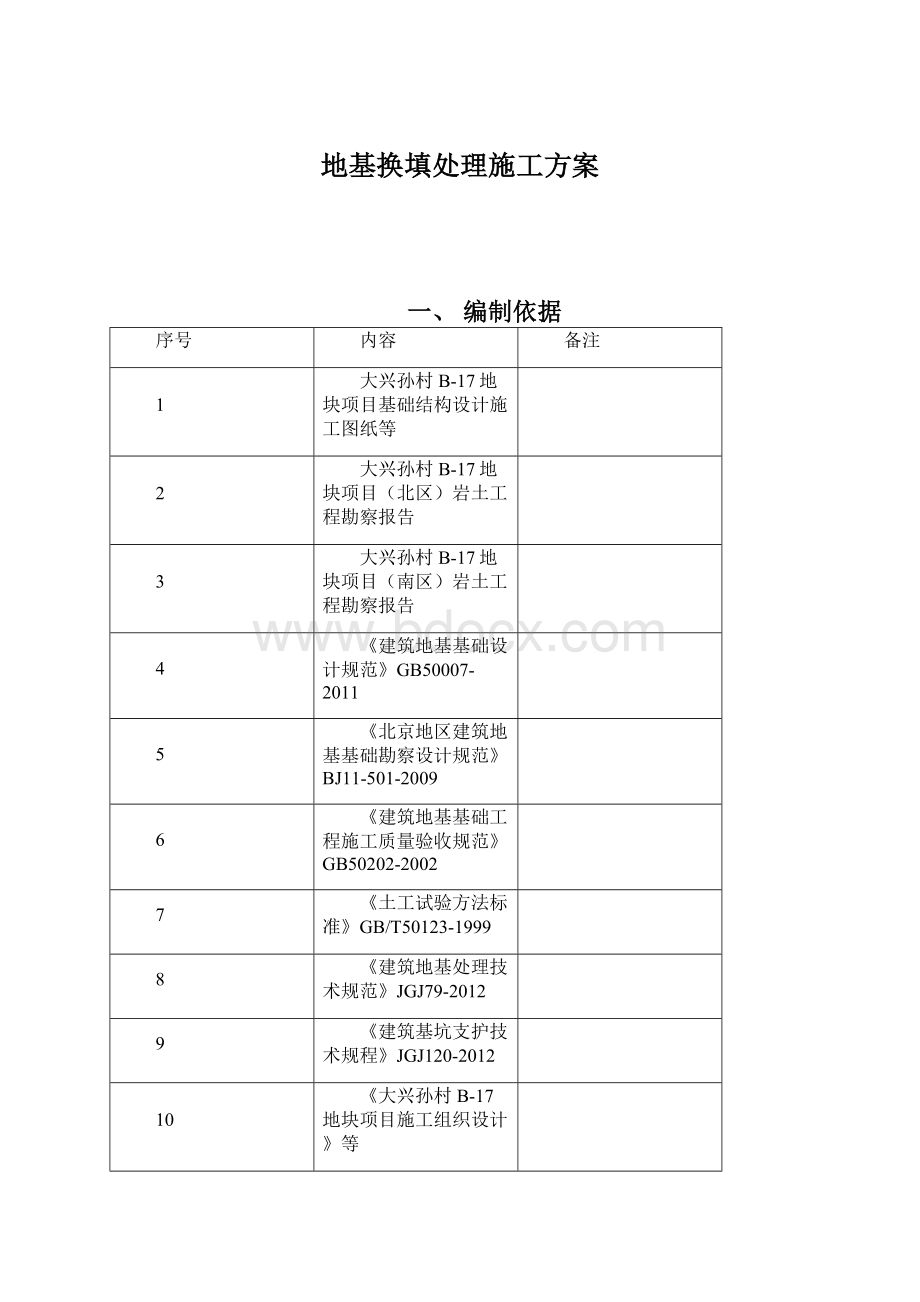 地基换填处理施工方案文档格式.docx