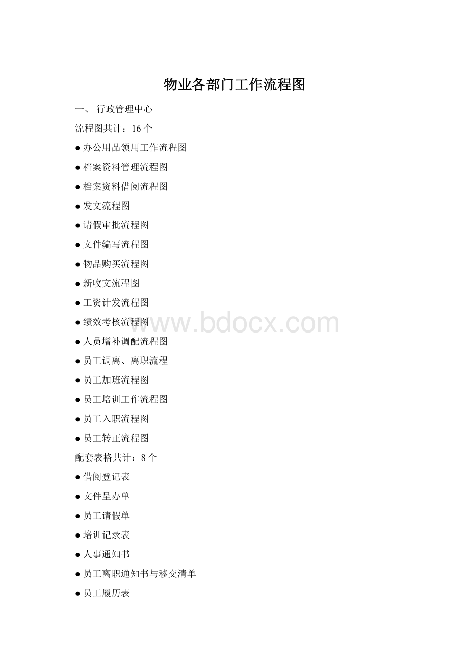 物业各部门工作流程图Word文档格式.docx