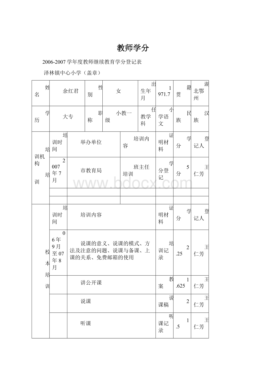 教师学分Word文件下载.docx