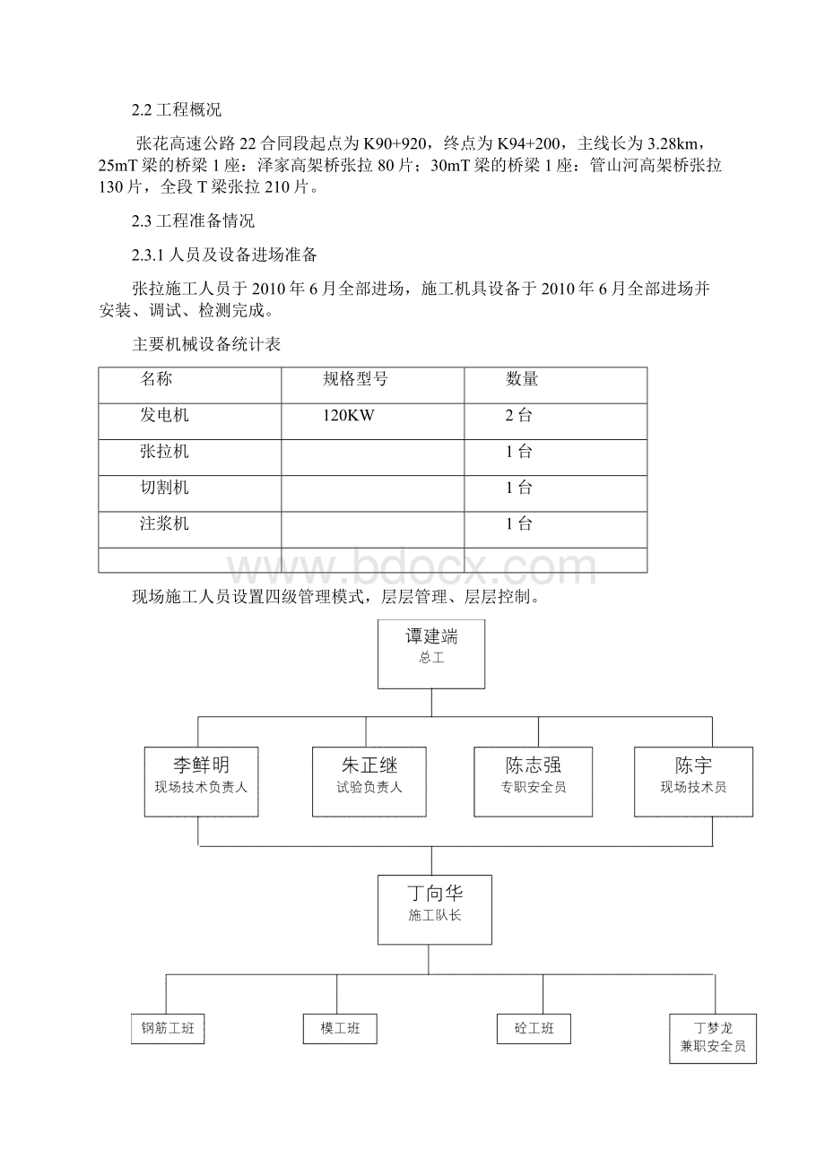 T梁张拉专项施工方案.docx_第2页