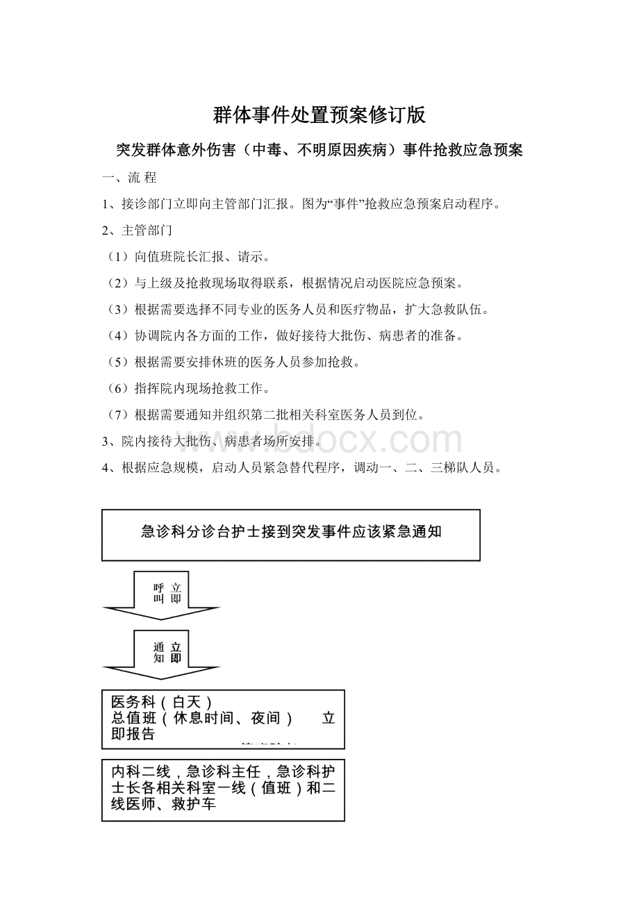 群体事件处置预案修订版.docx_第1页