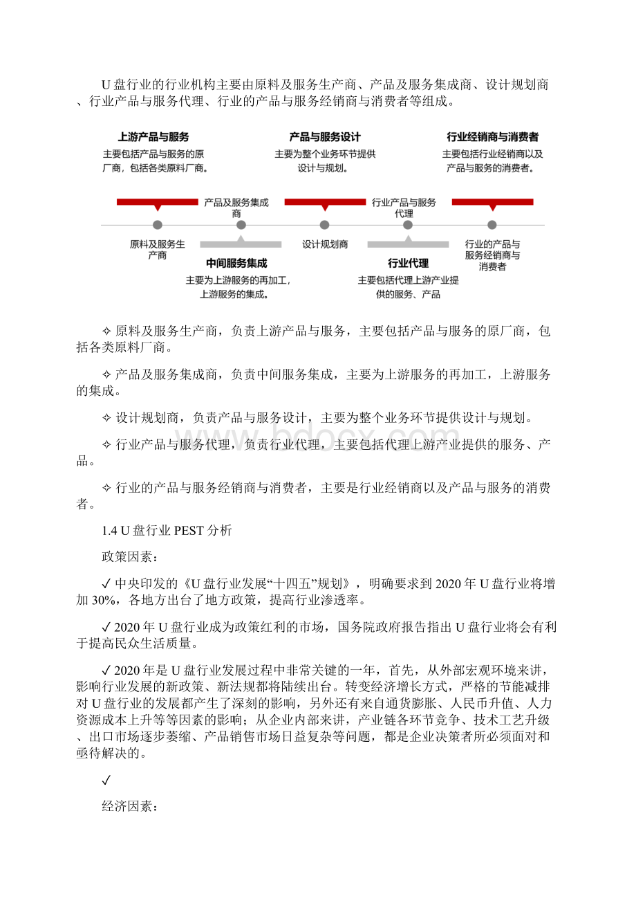 U盘行业市场分析调研报告Word文件下载.docx_第2页