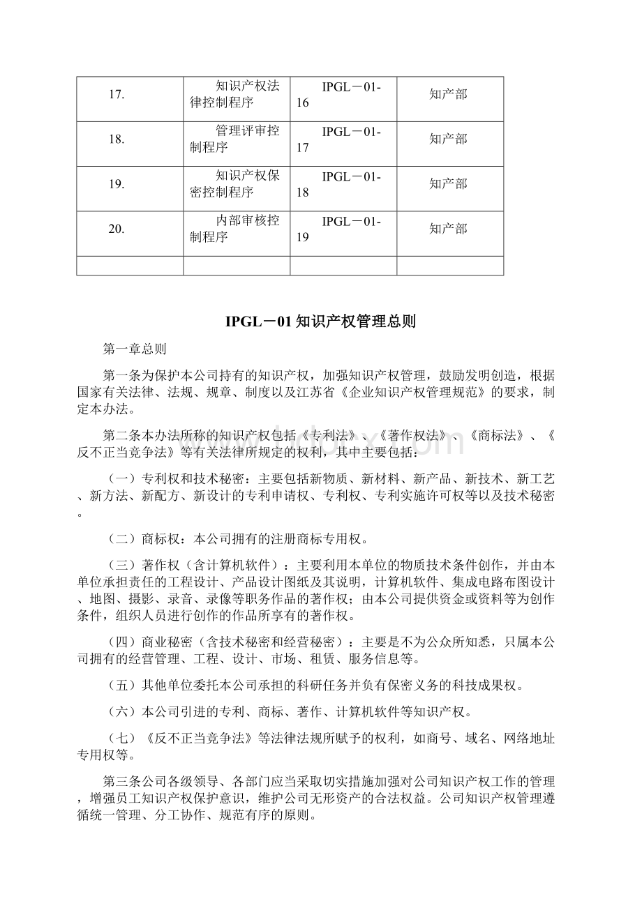 卓顶精文最新知识产权管理体系管理制度文件及控制程序.docx_第3页