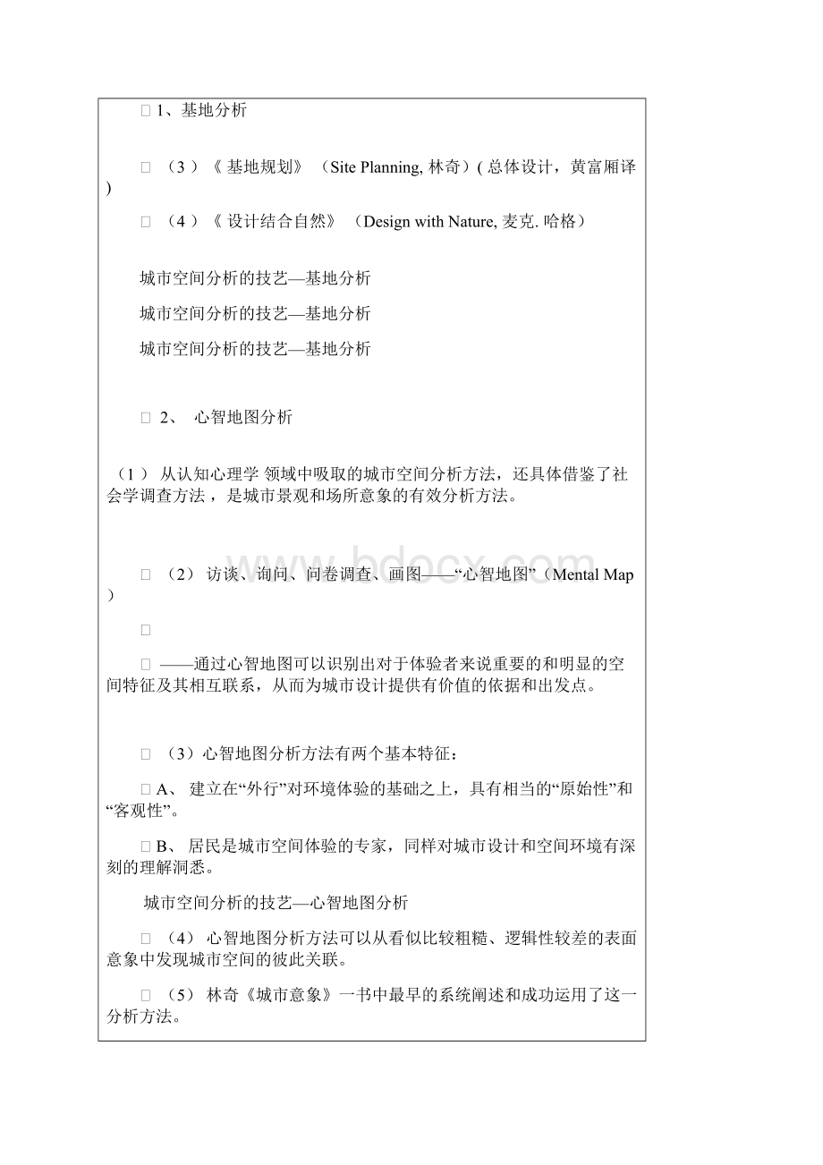 第四章+城市设计的分析方法Word格式文档下载.docx_第2页