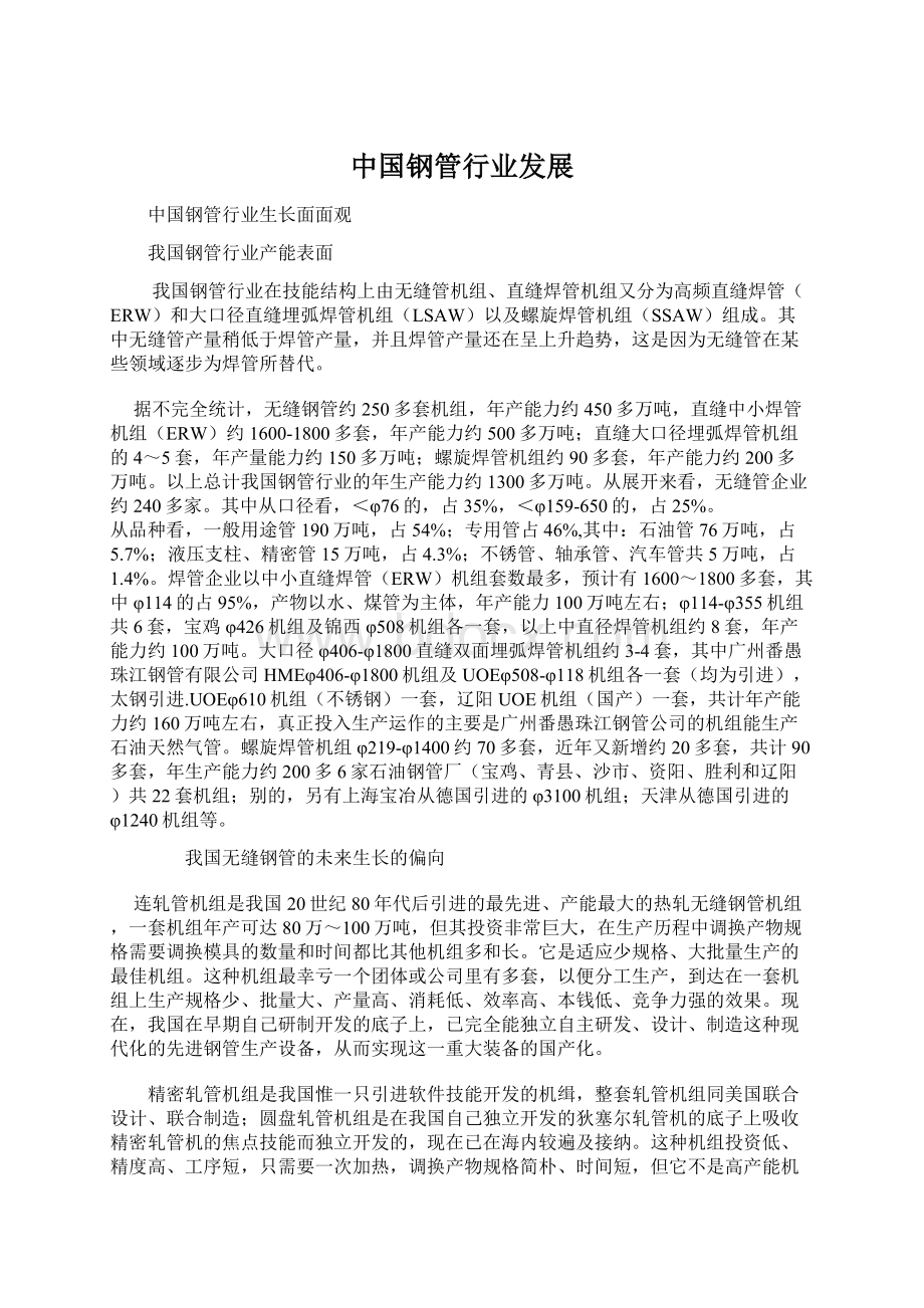 中国钢管行业发展Word格式.docx