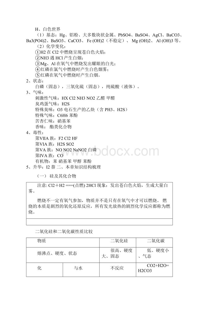 高中化学必修一非金属及化合物知识点归纳精华版.docx_第2页