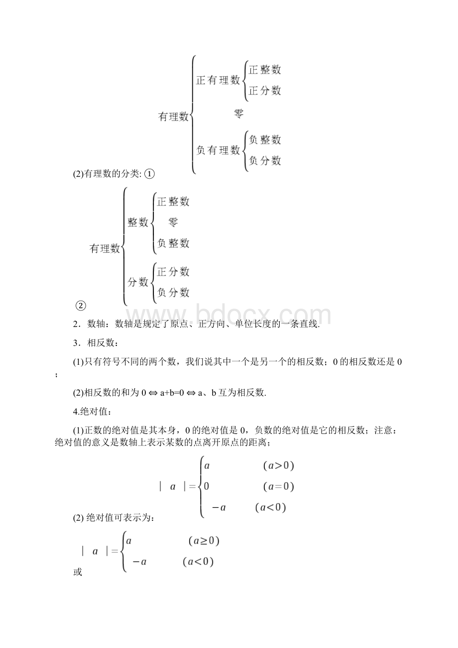 精华初中数学知识点总结人教版.docx_第2页