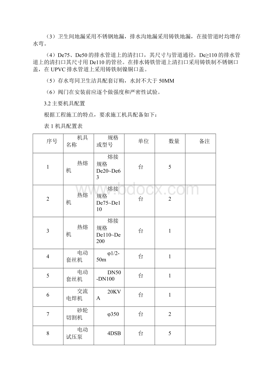 安哥拉IKA2015给排水安装工程施工方案Word文档格式.docx_第3页