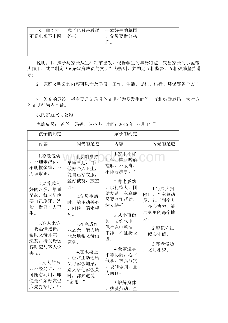 我的家庭文明公约.docx_第2页