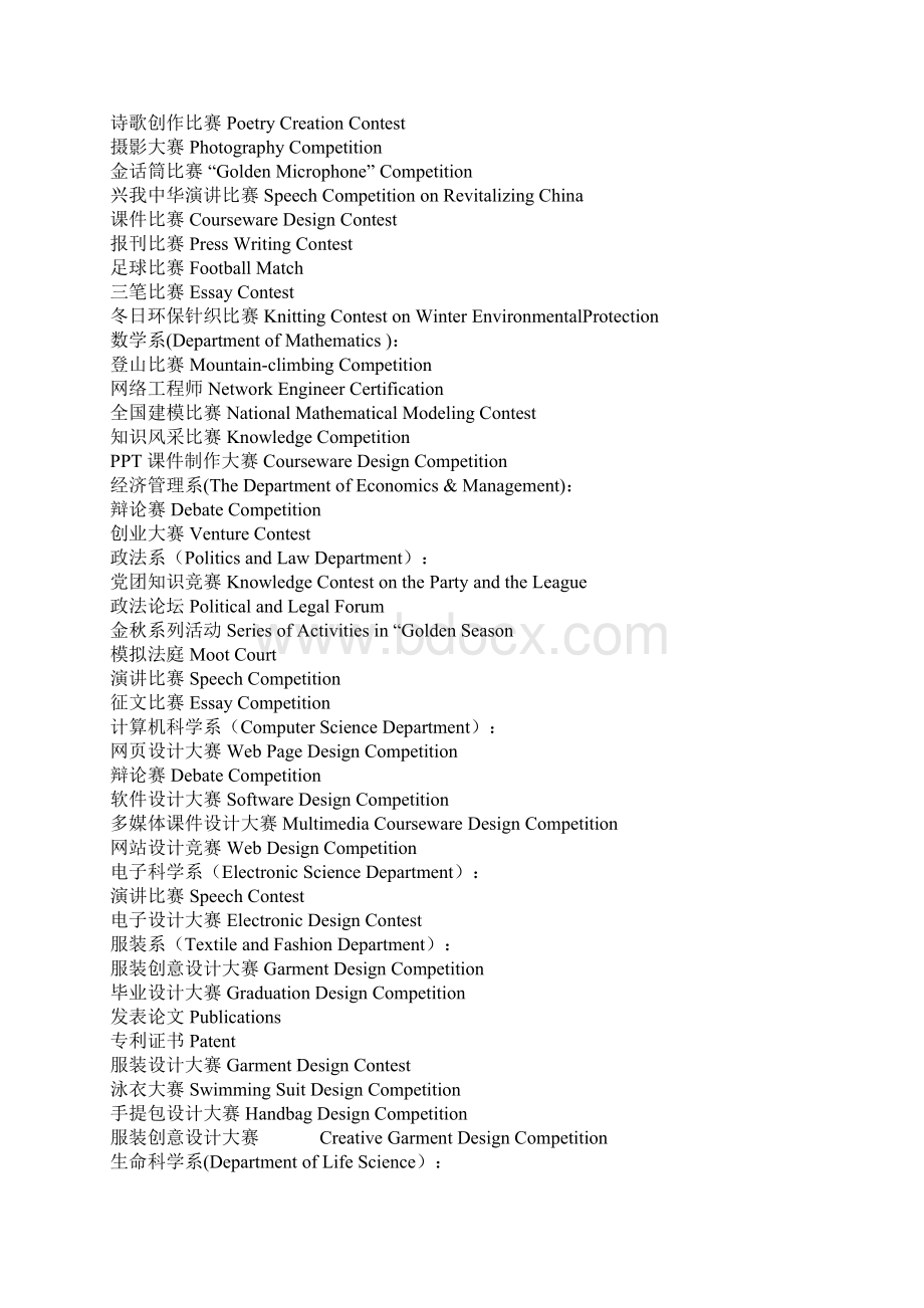 最全面的奖项名称翻译大全.docx_第2页