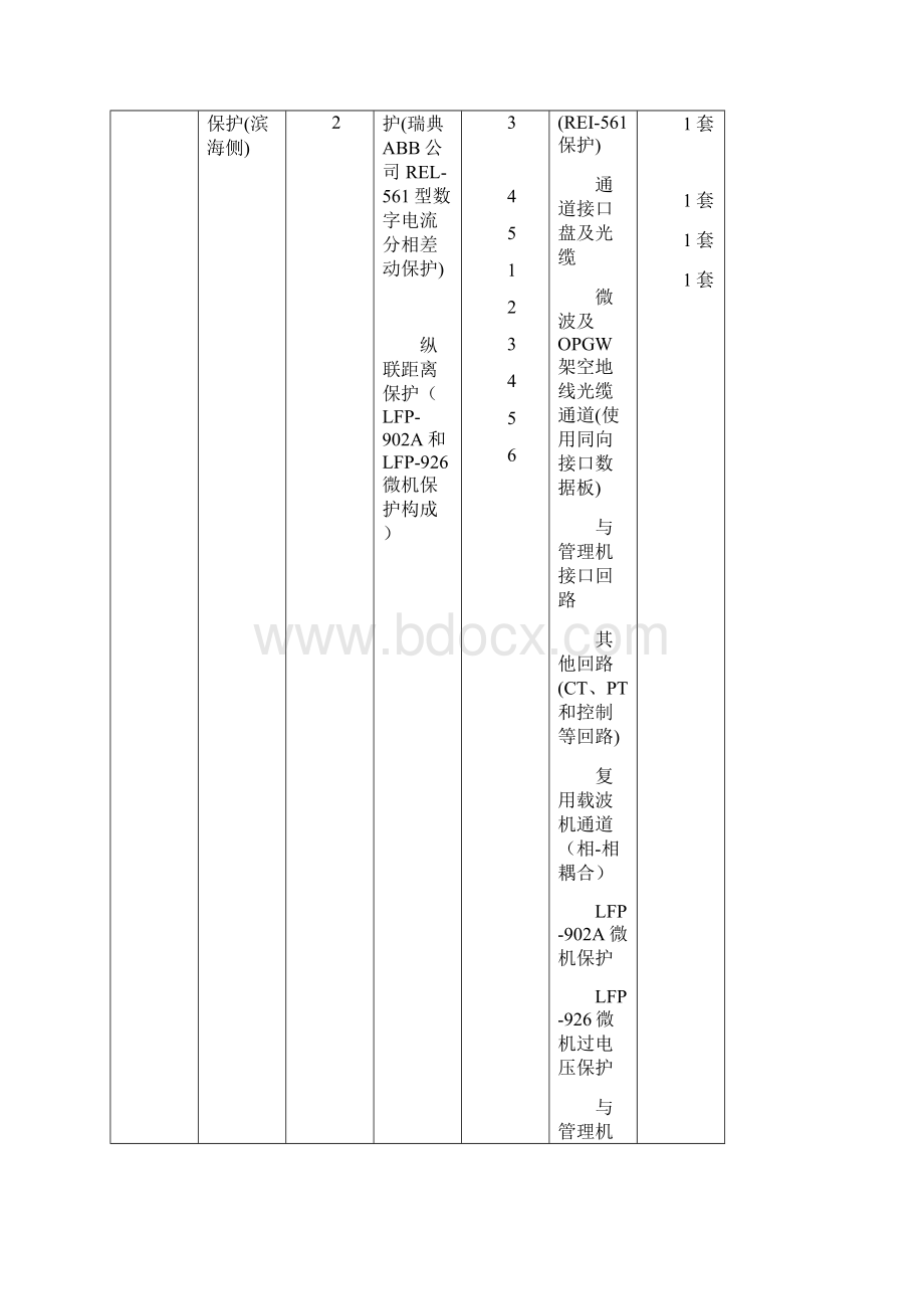 继电保护监理细则Word格式.docx_第2页