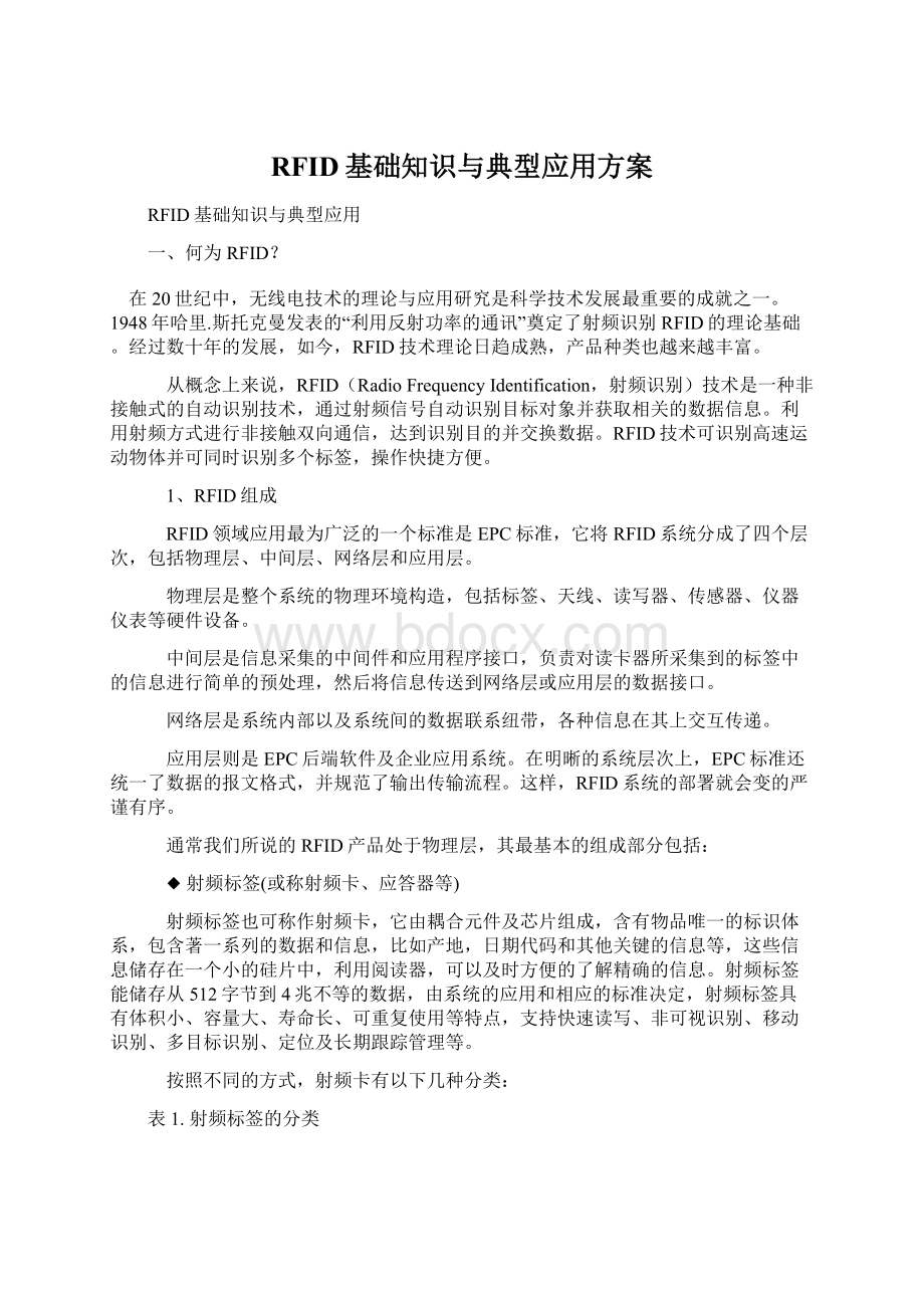 RFID基础知识与典型应用方案Word文档下载推荐.docx