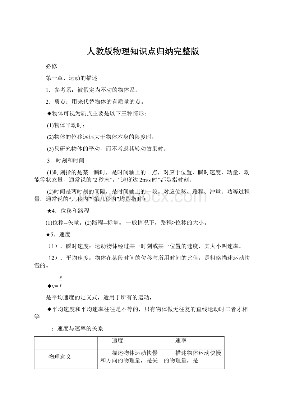 人教版物理知识点归纳完整版.docx