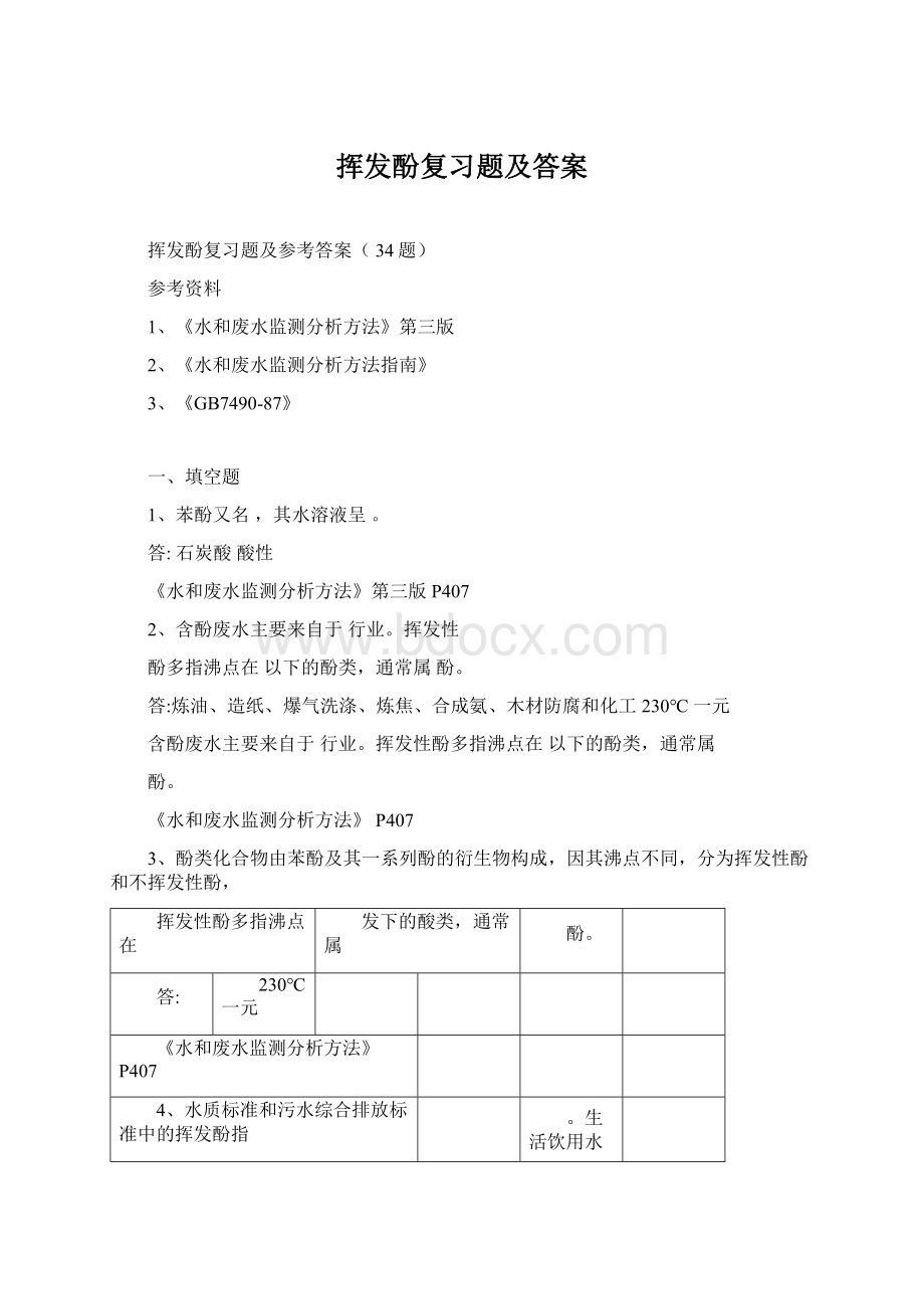 挥发酚复习题及答案Word格式文档下载.docx