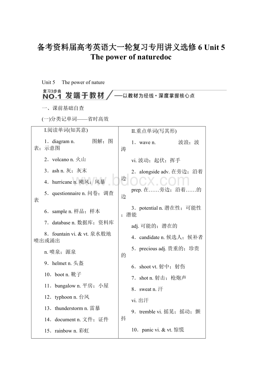 备考资料届高考英语大一轮复习专用讲义选修6Unit 5 The power of naturedoc.docx