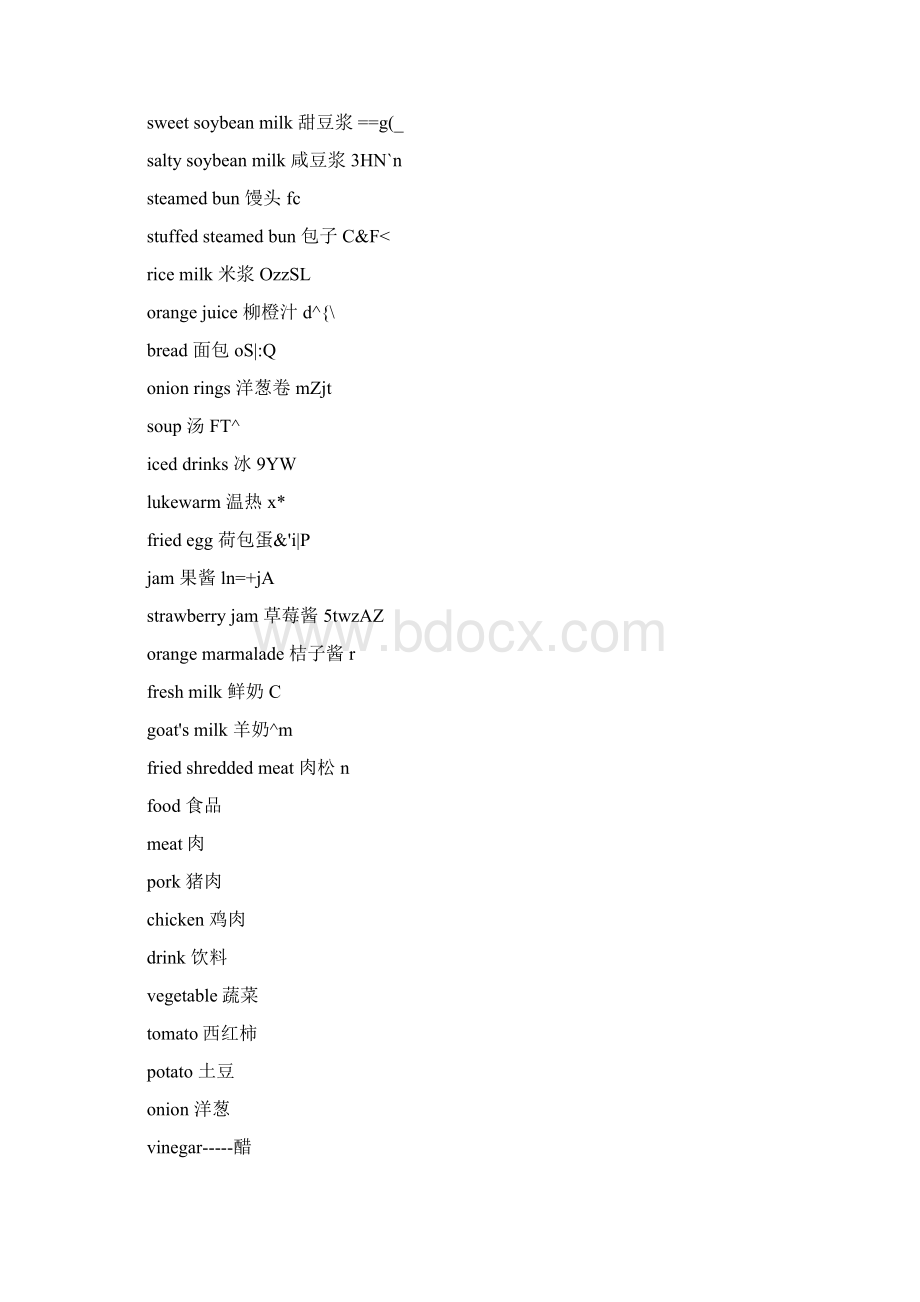 水果食物饮料类的全部英语单词.docx_第2页