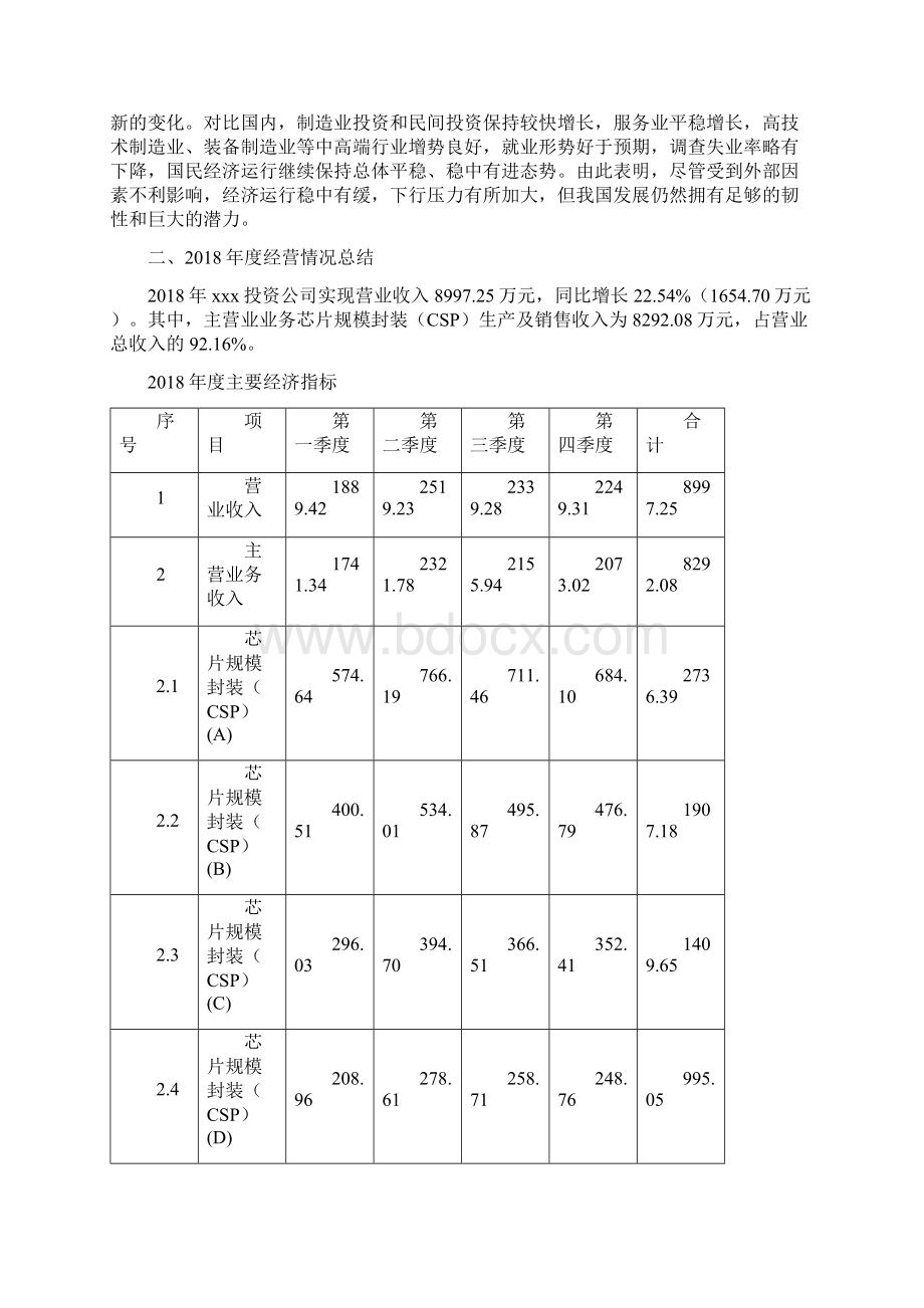 芯片规模封装CSP项目年终总结报告.docx_第3页