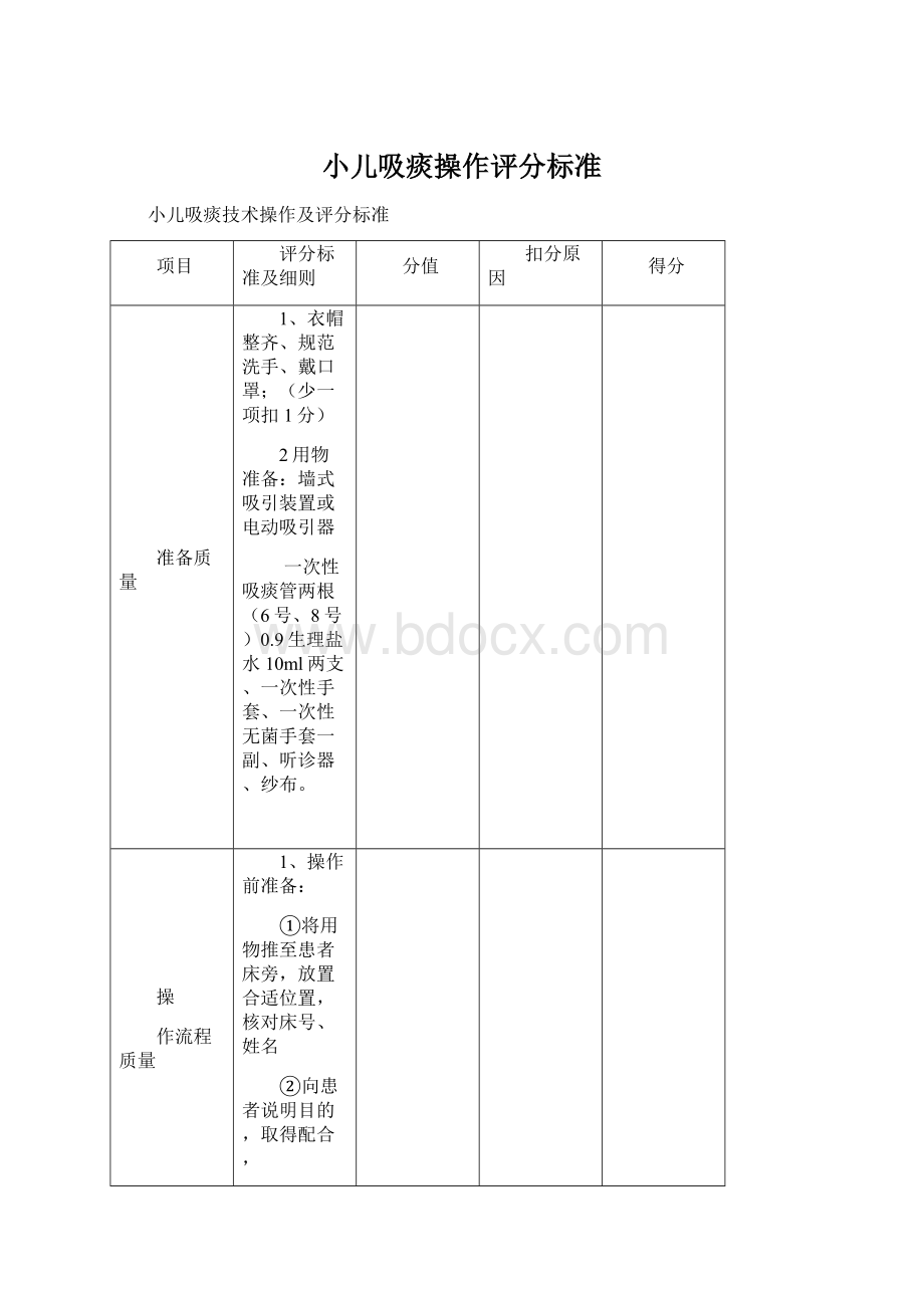 小儿吸痰操作评分标准.docx_第1页