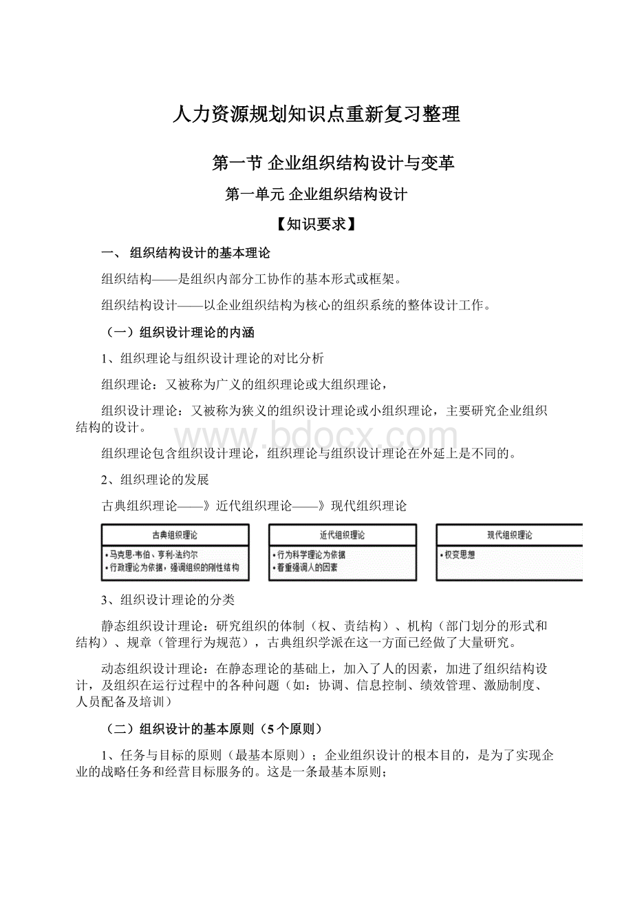 人力资源规划知识点重新复习整理.docx_第1页