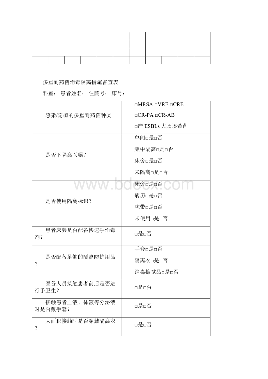 医院多重耐药菌目标性监测登记表.docx_第2页