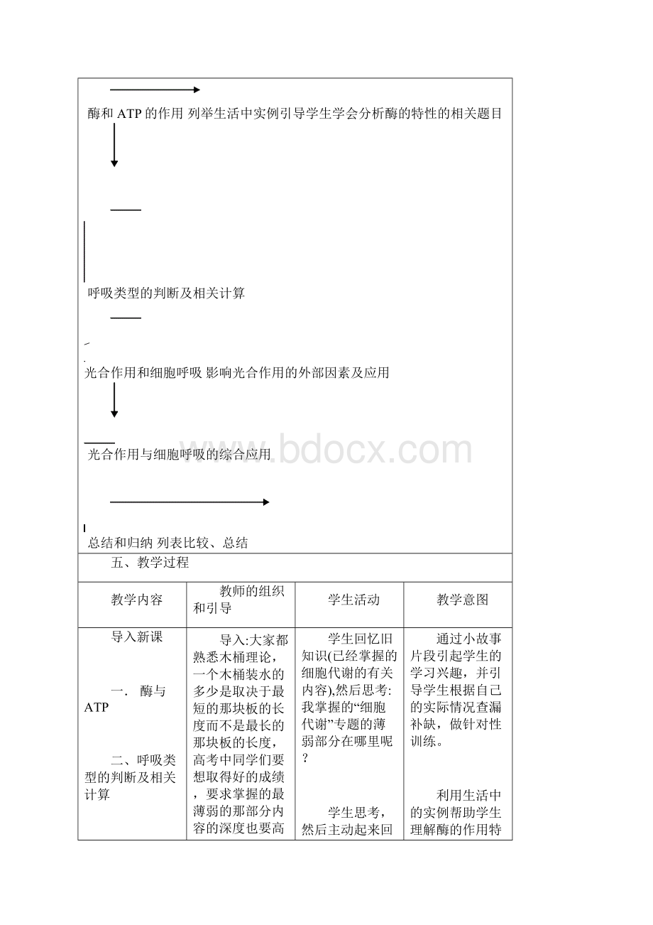 学年高中生物 第5章 细胞代谢细胞代谢教学设计 新人教版必修1doc.docx_第2页