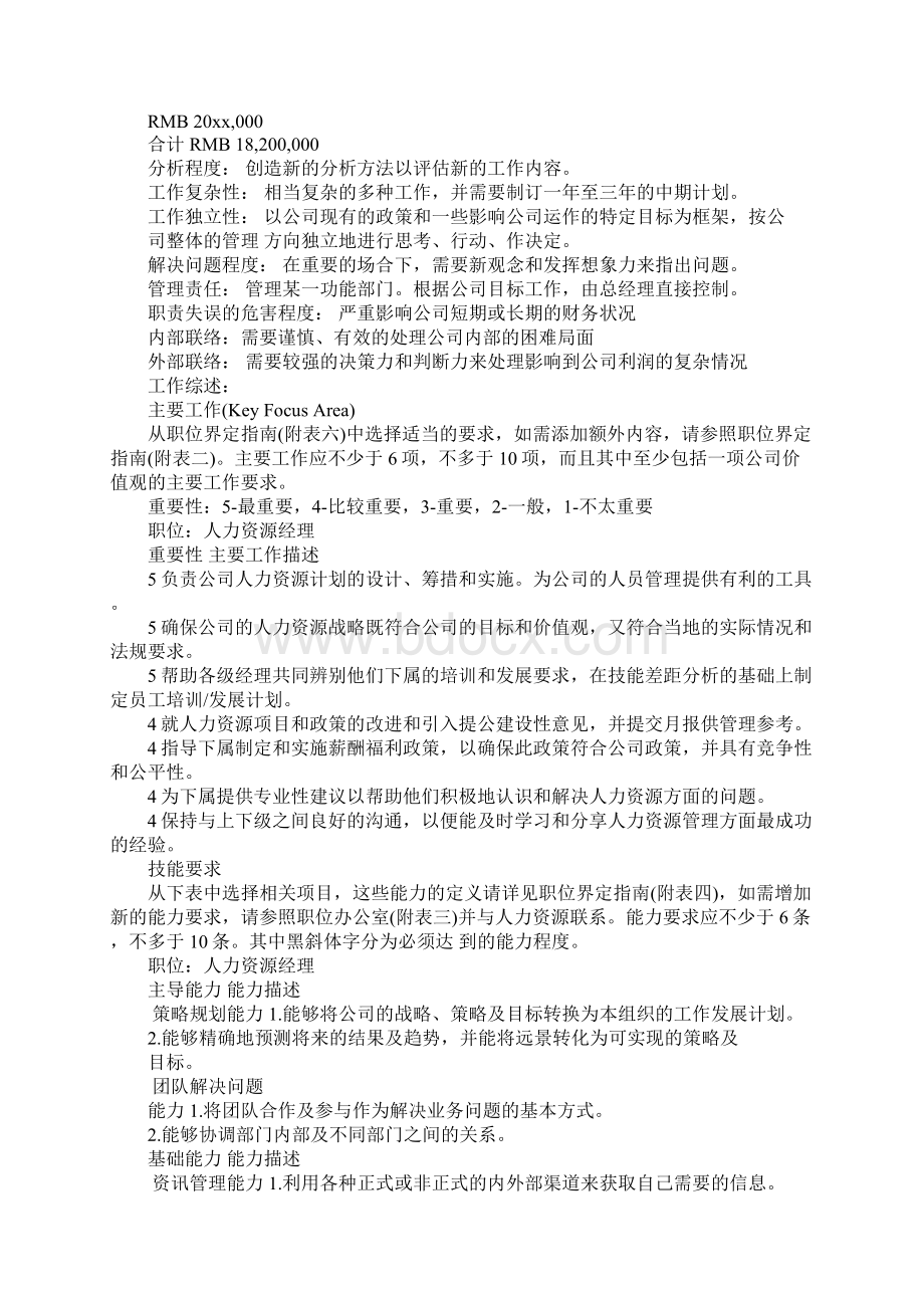 人力资源经理职务工作说明书完整版Word格式.docx_第2页