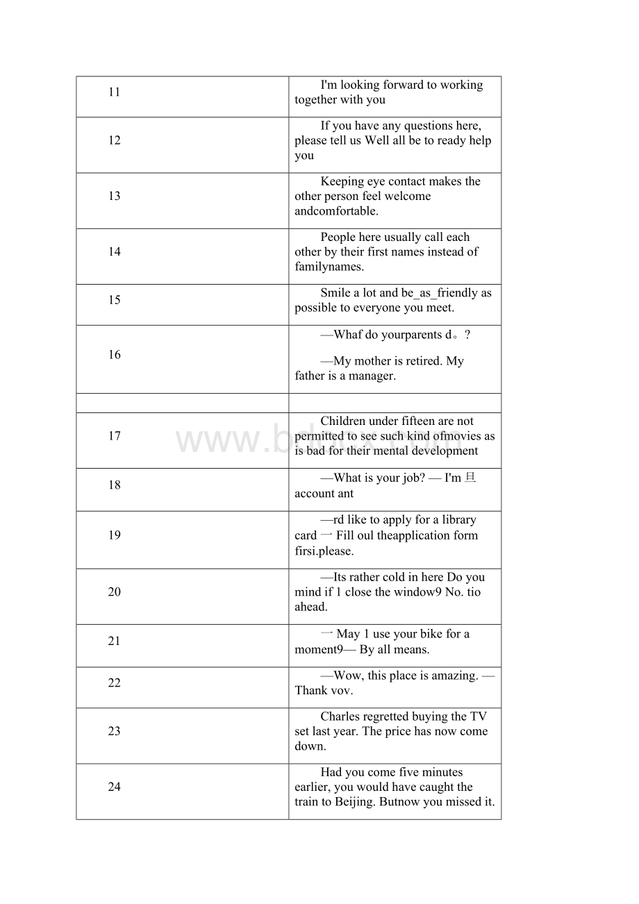 国开电大《管理英语1》参考答案.docx_第2页