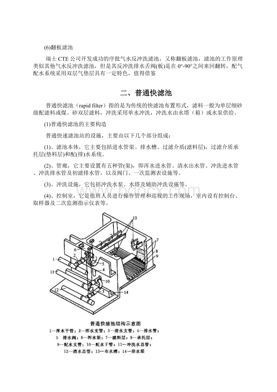 普通快滤池Word格式文档下载.docx_第2页