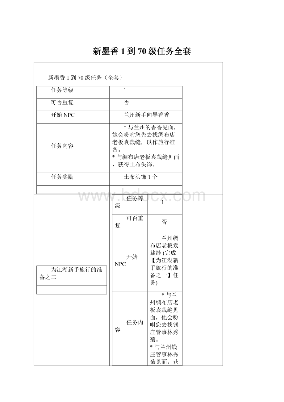 新墨香1到70级任务全套.docx_第1页